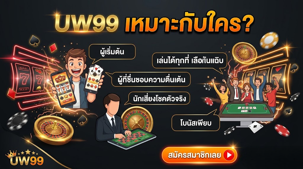 uw99
