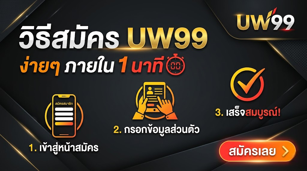 uw99